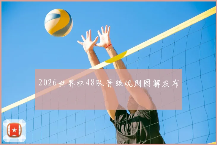 2026世界杯48队晋级规则图解发布