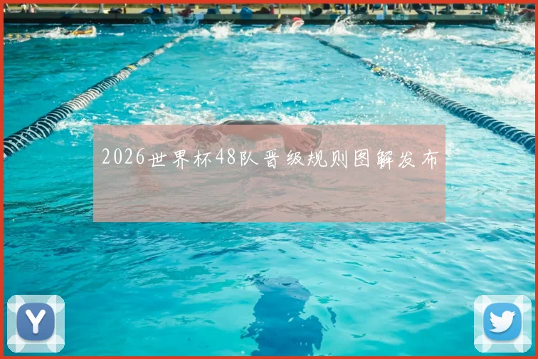 2026世界杯48队晋级规则图解发布